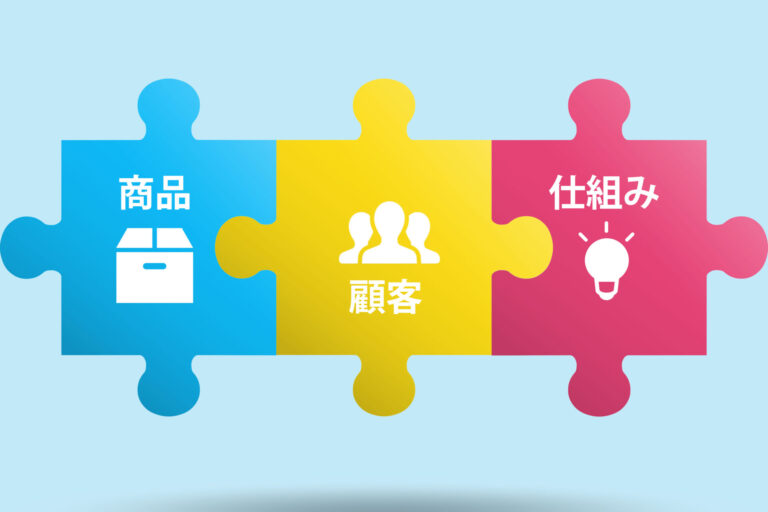 【徹底解説】トレカショップ経営成功の秘訣|売上構造と仕組み化で差をつける 7 経営を強くする商品・顧客・仕組みの3本柱を表すパズル型イラスト