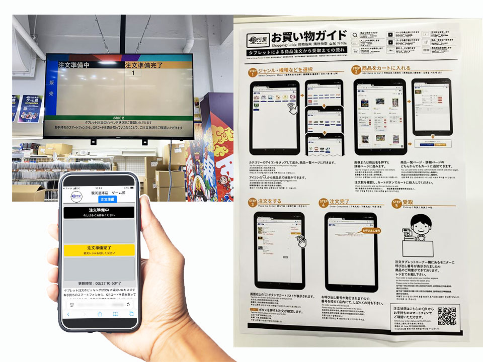 駿河屋本店ゲーム館の『MOOV』導入によるオペレーション可視化。呼び出しモニタ、スマホでの状況確認、お買い物ガイドの連携イメージ。